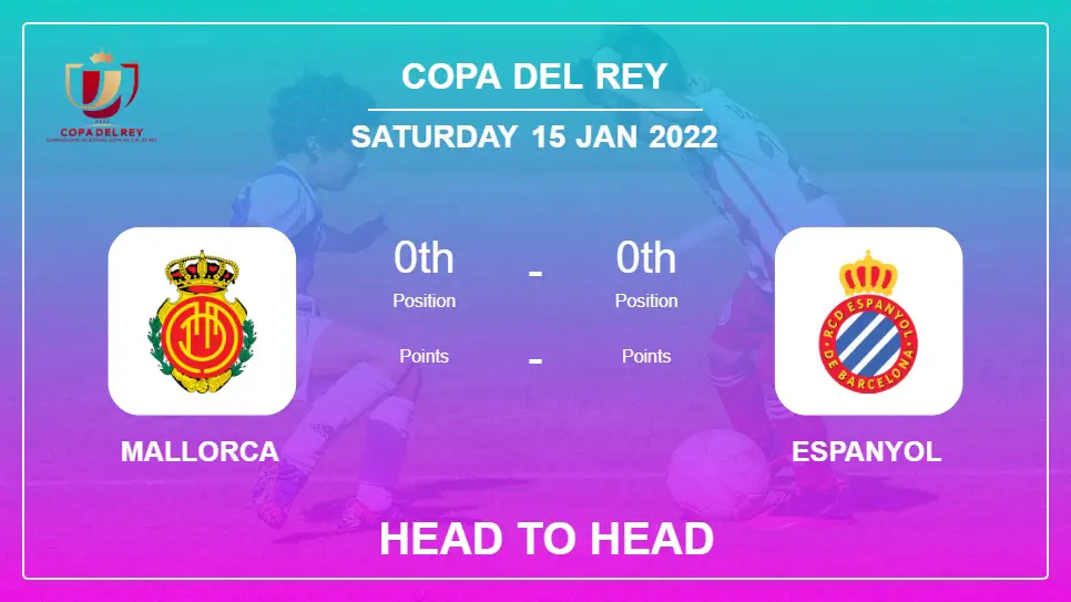 Head to Head Mallorca vs Espanyol | Prediction, Odds - 15-01-2022 - Copa Del Rey