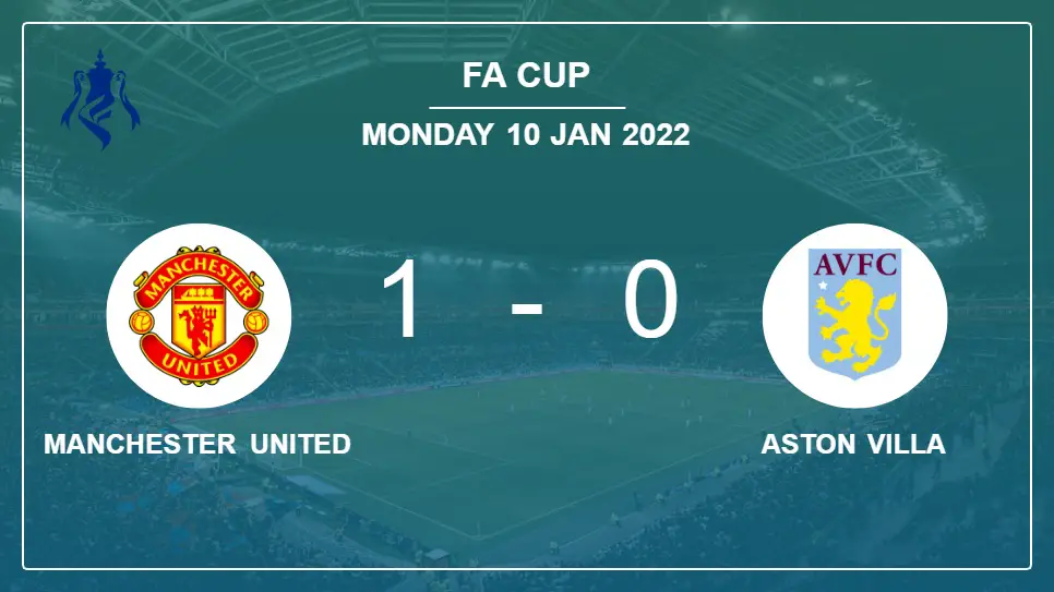 Manchester-United-vs-Aston-Villa-1-0-FA-Cup