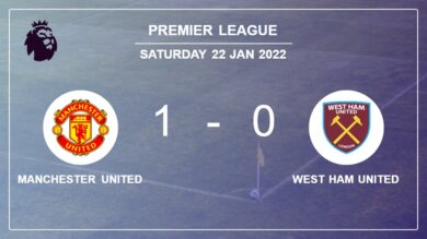 Manchester United 1-0 West Ham United: defeats 1-0 with a late goal scored by M. Rashford