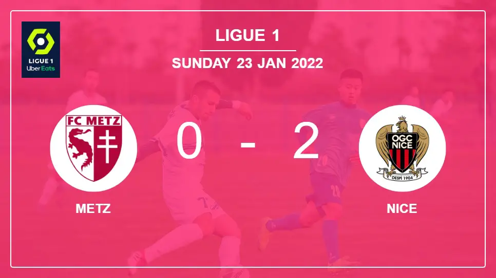 Metz-vs-Nice-0-2-Ligue-1