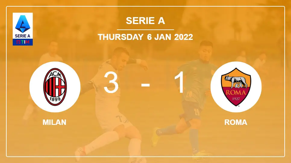 Milan-vs-Roma-3-1-Serie-A