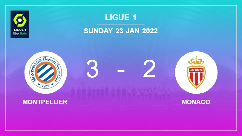 Montpellier-vs-Monaco-3-2-Ligue-1