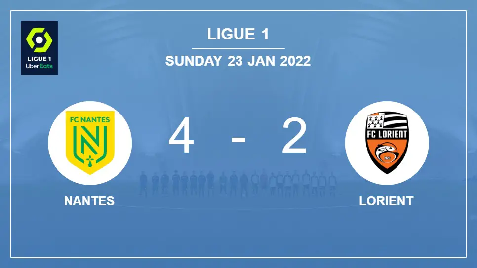 Nantes-vs-Lorient-4-2-Ligue-1