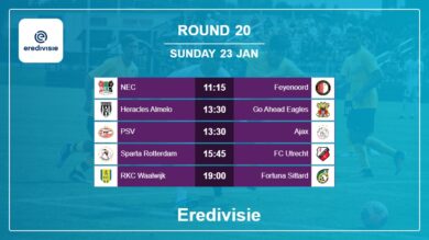 Round 20: Eredivisie H2H, Predictions 23rd January