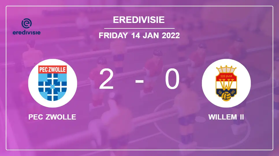 PEC-Zwolle-vs-Willem-II-2-0-Eredivisie