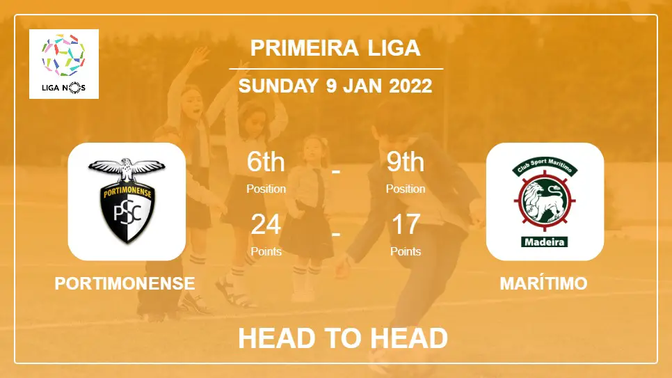 Portimonense vs Marítimo: Head to Head, Prediction | Odds 09-01-2022 - Primeira Liga