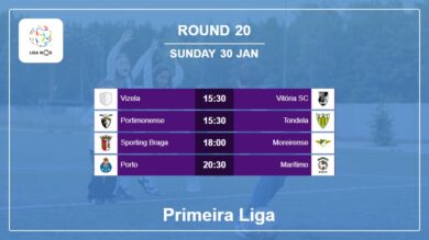 Round 20: Primeira Liga H2H, Predictions 30th January