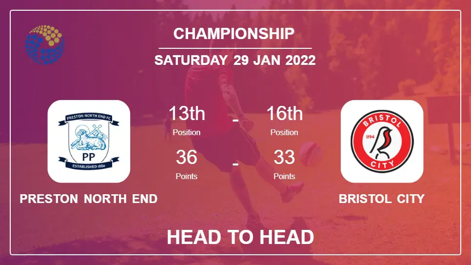 Head to Head Preston North End vs Bristol City | Prediction, Odds - 29-01-2022 - Championship