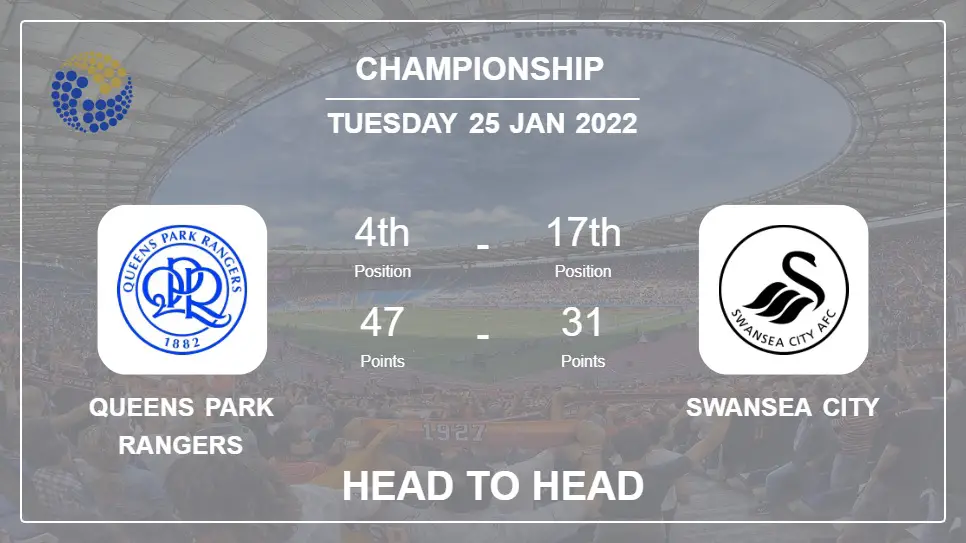 Queens Park Rangers vs Swansea City: Head to Head stats, Prediction, Statistics - 25-01-2022 - Championship