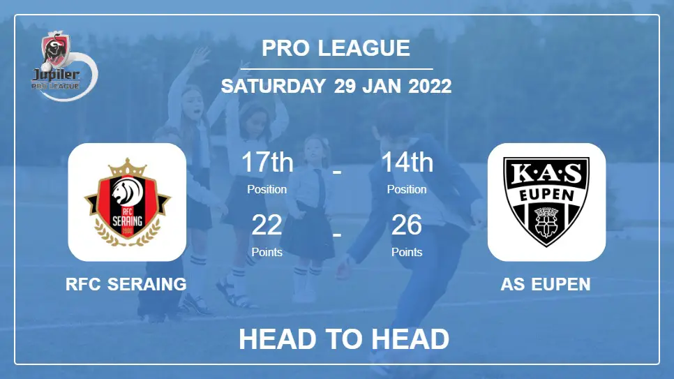 Head to Head stats RFC Seraing vs AS Eupen: Prediction, Odds - 29-01-2022 - Pro League