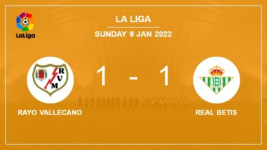 Rayo Vallecano 1-1 Real Betis: Draw on Sunday
