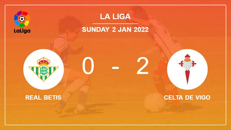 Real-Betis-vs-Celta-de-Vigo-0-2-La-Liga