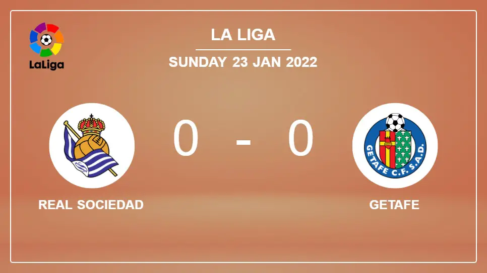 Real-Sociedad-vs-Getafe-0-0-La-Liga