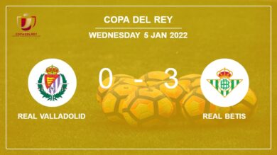 Copa Del Rey: Real Betis overcomes Real Valladolid 3-0