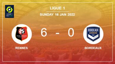 Ligue 1: Rennes demolishes Bordeaux 6-0 with a great performance