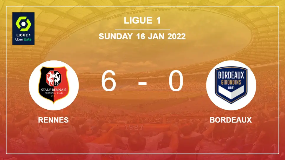 Rennes-vs-Bordeaux-6-0-Ligue-1