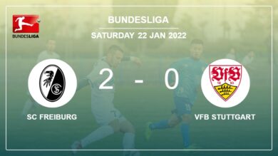 SC Freiburg 2-0 VfB Stuttgart: A surprise win against VfB Stuttgart