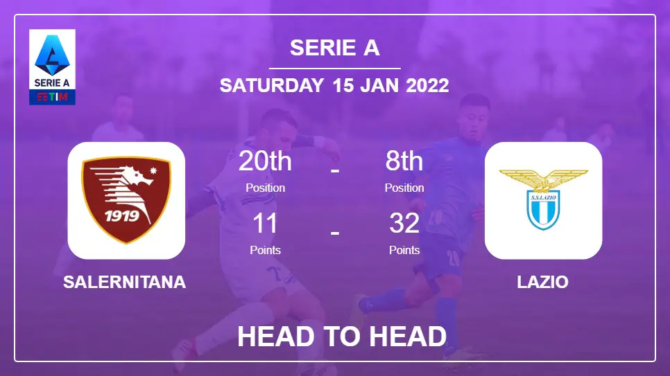 Head to Head stats Salernitana vs Lazio: Prediction, Odds - 15-01-2022 - Serie A
