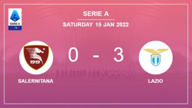 Serie A: Lazio overcomes Salernitana 3-0