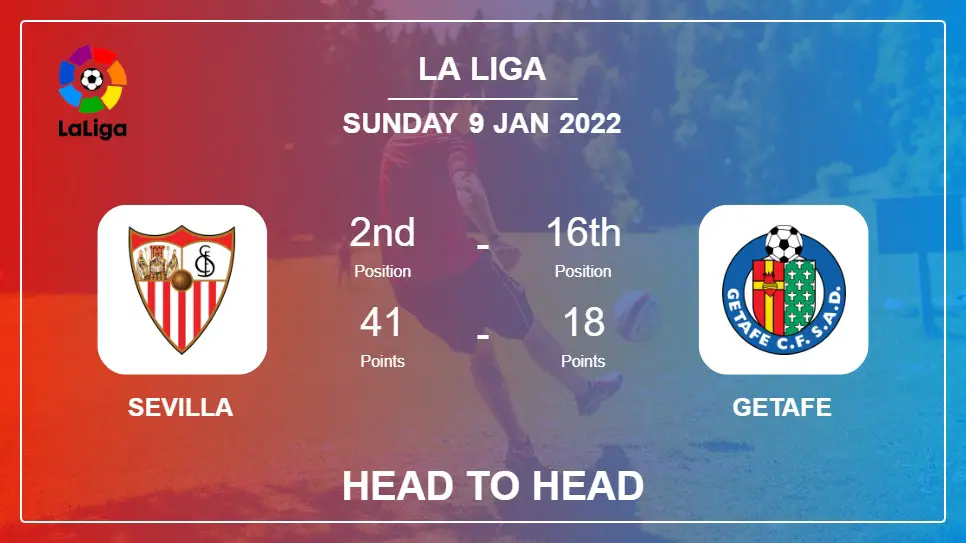Sevilla vs Getafe: Head to Head stats, Prediction, Statistics - 09-01-2022 - La Liga