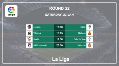 La Liga 2021-2022: Round 22 Head to Head, Prediction 22nd January
