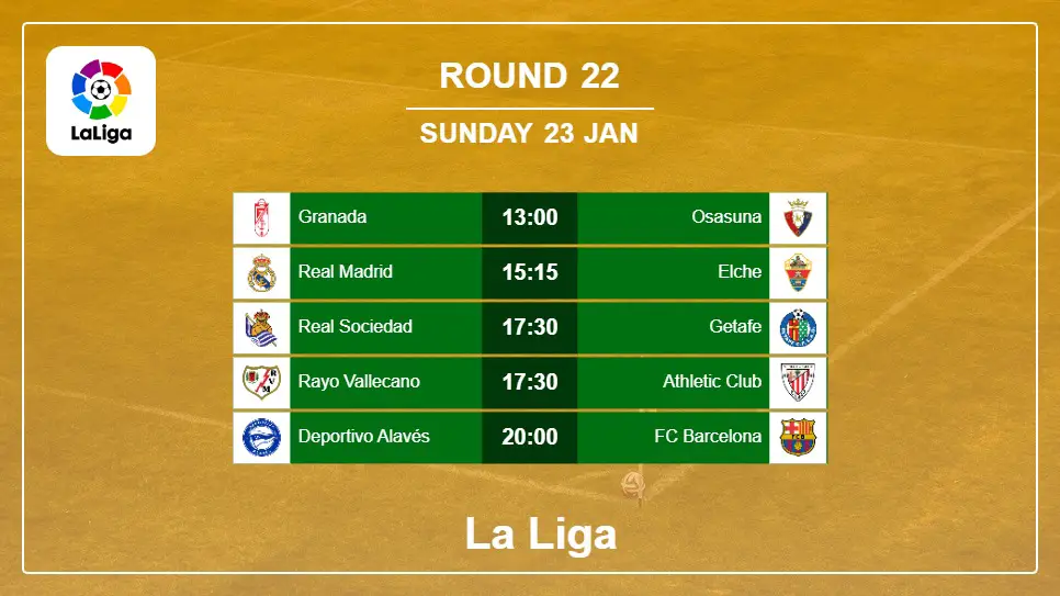 Spain La Liga 2021-2022 Round-22 2022-01-23 matches