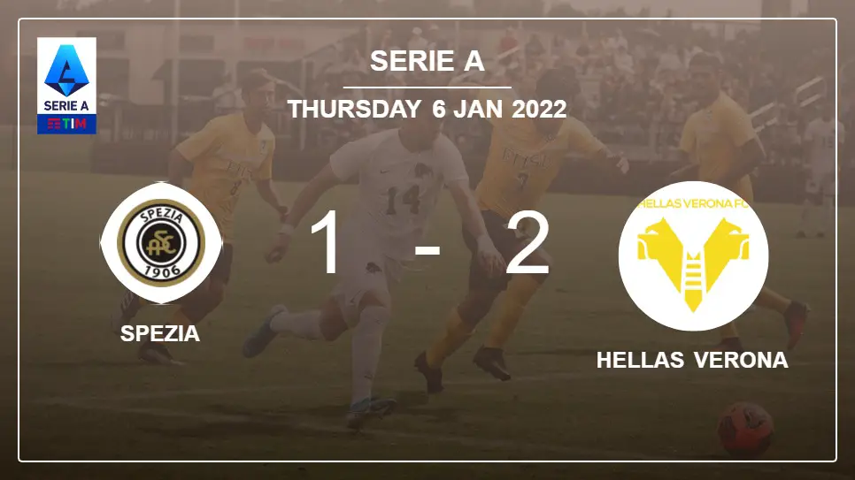 Spezia-vs-Hellas-Verona-1-2-Serie-A