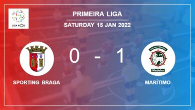 Marítimo 1-0 Sporting Braga: prevails over 1-0 with a late goal scored by W. Claudio