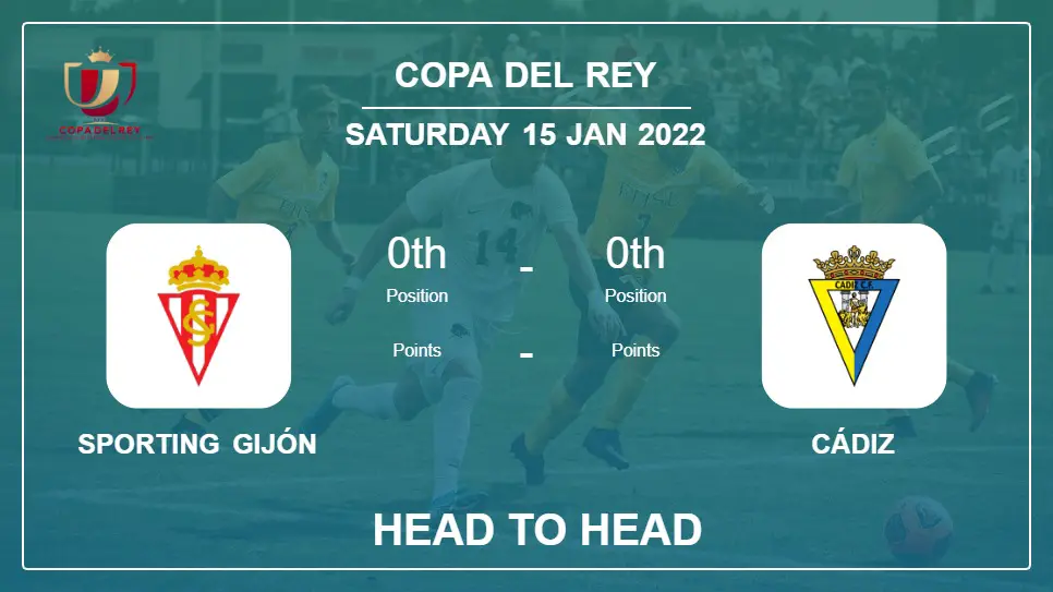 Head to Head Sporting Gijón vs Cádiz | Prediction, Odds - 15-01-2022 - Copa Del Rey