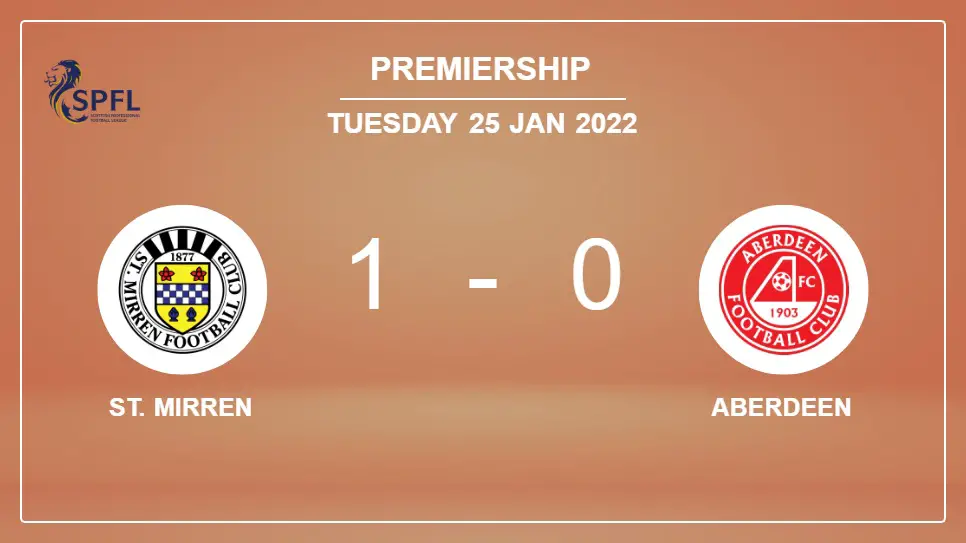 St.-Mirren-vs-Aberdeen-1-0-Premiership