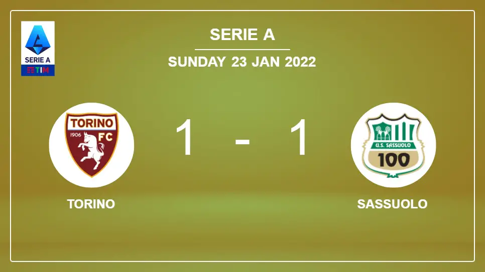 Torino-vs-Sassuolo-1-1-Serie-A