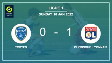 Olympique Lyonnais 1-0 Troyes: overcomes 1-0 with a goal scored by M. Dembele