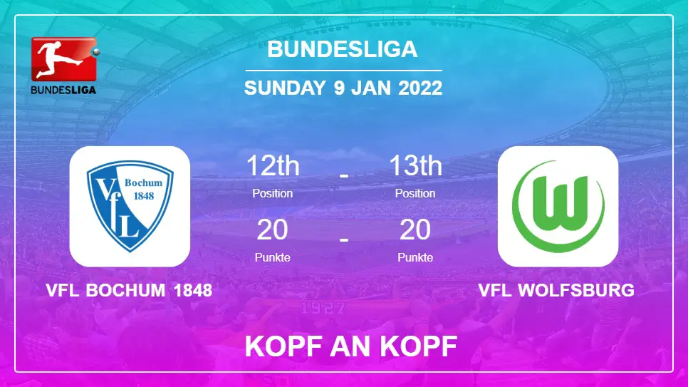 VfL Bochum 1848 vs VfL Wolfsburg: Kopf an Kopf stats, Prediction, Statistics - 09-01-2022 - Bundesliga