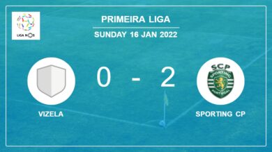 Sporting CP 2-0 Vizela: A surprise win against Vizela