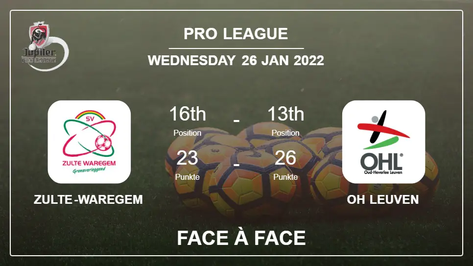 Face à Face Zulte-Waregem vs OH Louvain | Pronostic, Cotes - 26-01-2022 - Pro League