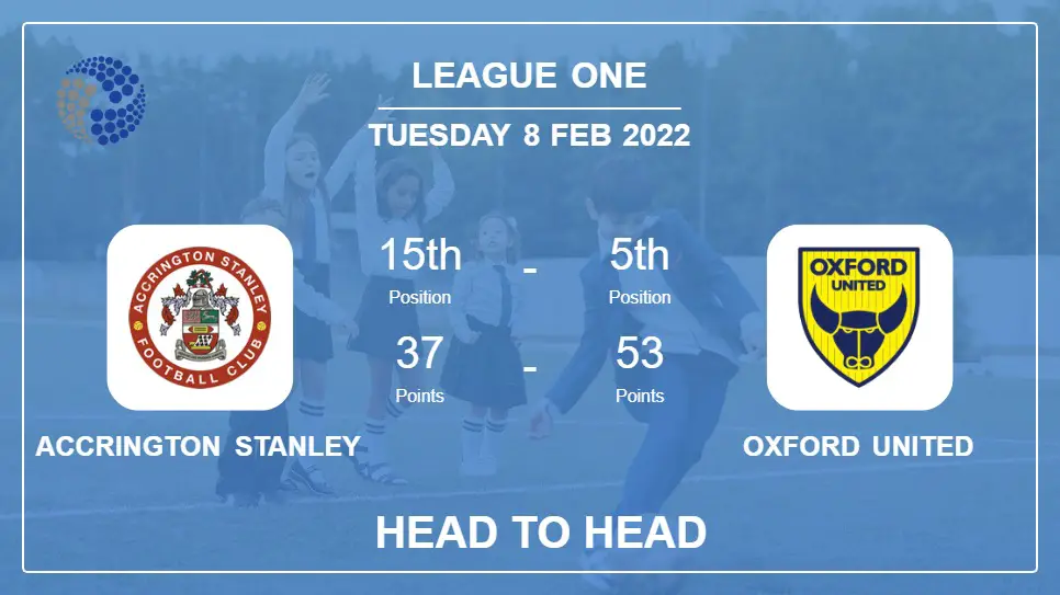 Head to Head Accrington Stanley vs Oxford United | Prediction, Odds - 08-02-2022 - League One