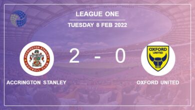 Accrington Stanley 2-0 Oxford United: A surprise win against Oxford United