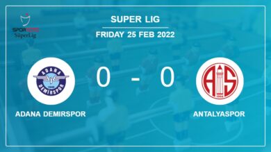 Super Lig: Antalyaspor stops Adana Demirspor with a 0-0 draw