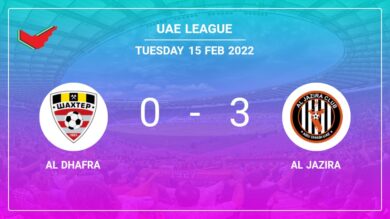 Uae League: Al Jazira beats Al Dhafra 3-0