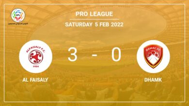 Pro League: Al Faisaly conquers Dhamk 3-0