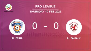 Pro League: Al Feiha draws 0-0 with Al Faisaly on Thursday