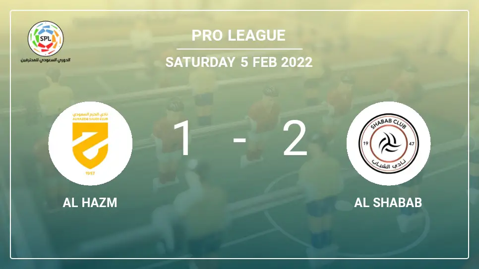 Al-Hazm-vs-Al-Shabab-1-2-Pro-League