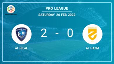 Al Hilal 2-0 Al Hazm: A surprise win against Al Hazm