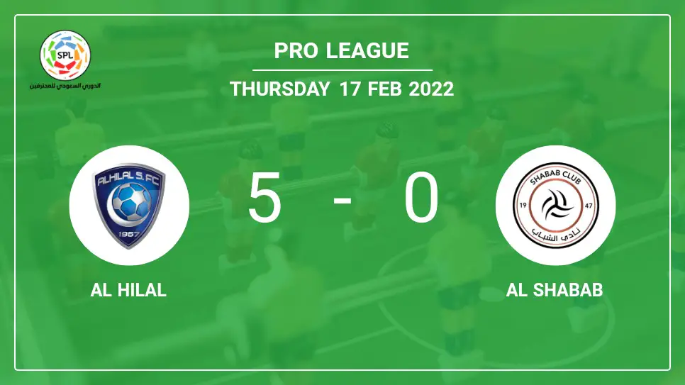 Al-Hilal-vs-Al-Shabab-5-0-Pro-League