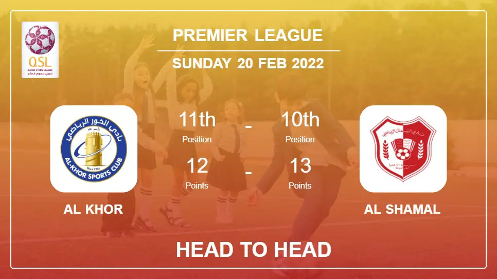 Head to Head stats Al Khor vs Al Shamal: Prediction, Odds - 20-02-2022 - Premier League