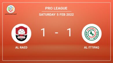 Pro League: Al Ittifaq steals a draw versus Al Raed