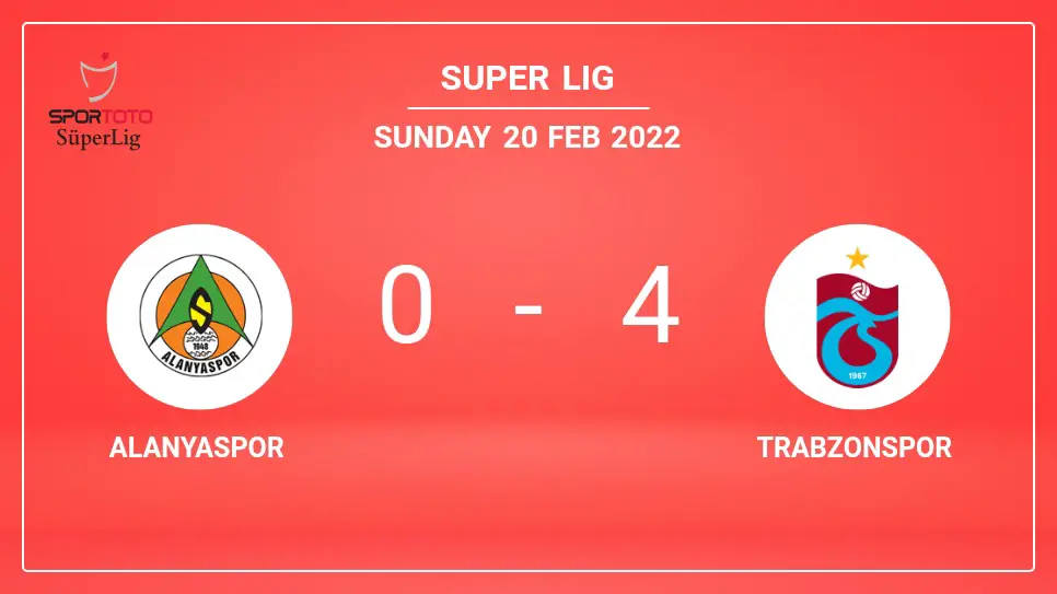 Alanyaspor-vs-Trabzonspor-0-4-Super-Lig