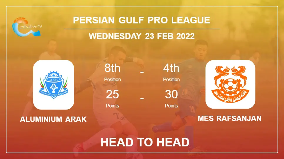 Aluminium Arak vs Mes Rafsanjan: Head to Head, Prediction | Odds 23-02-2022 - Persian Gulf Pro League