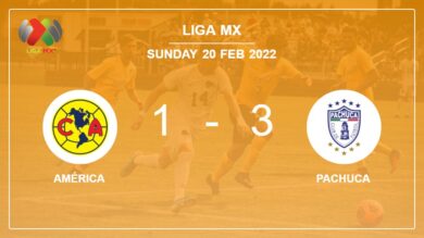 Liga MX: Pachuca tops América 3-1