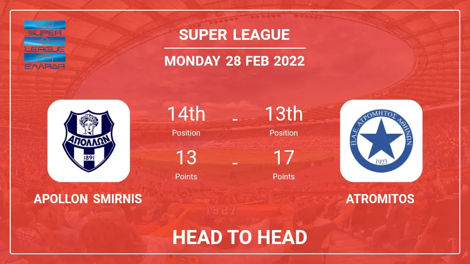 Apollon Smirnis vs Atromitos: Head to Head stats, Prediction, Statistics - 28-02-2022 - Super League